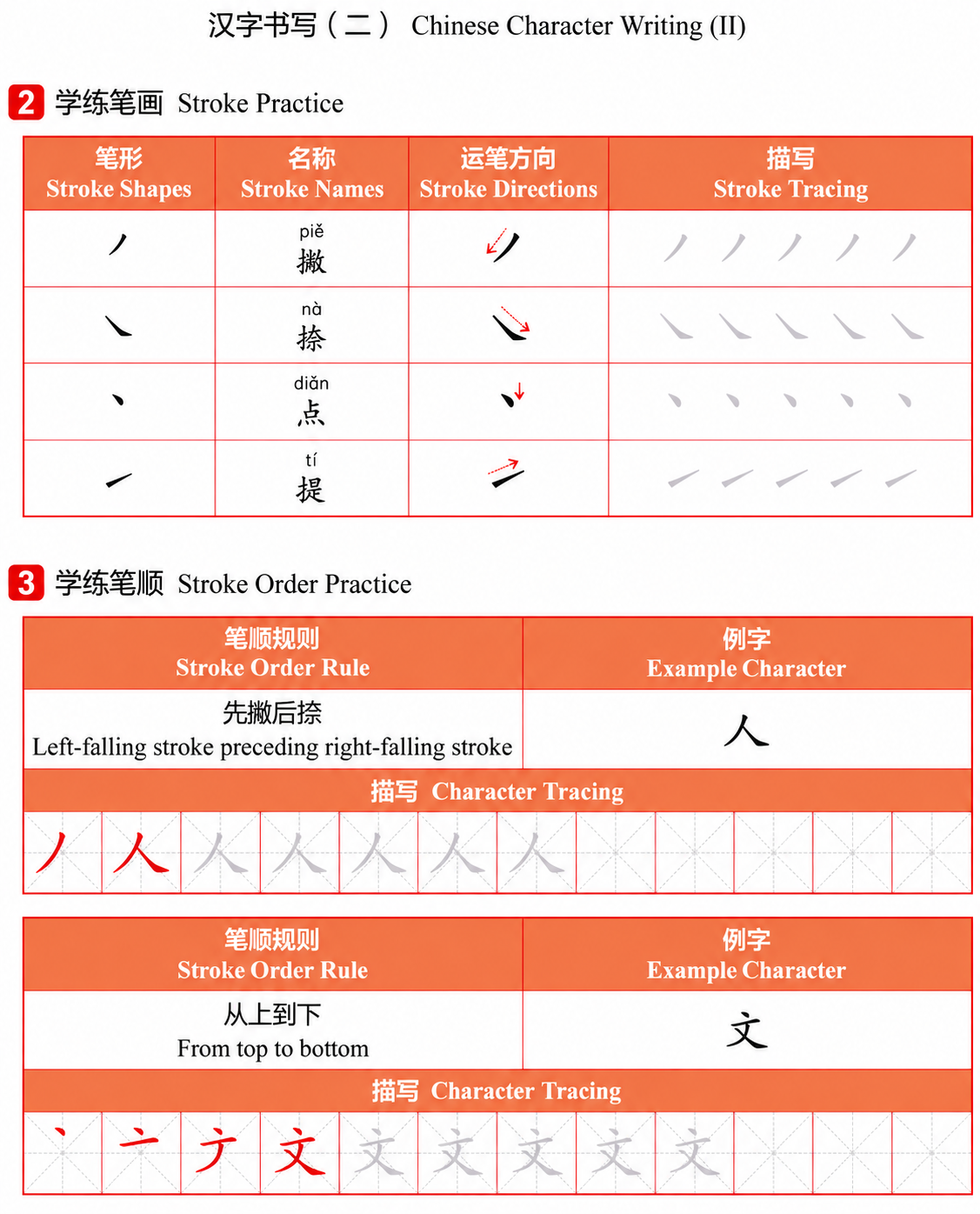 汉字书写（二）第一页